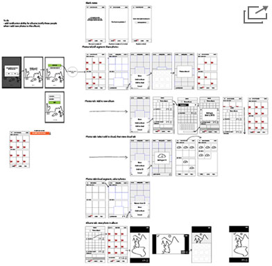 Bundle app wireframes